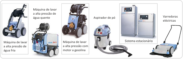 Máquinas_kranzle_caracteristicas