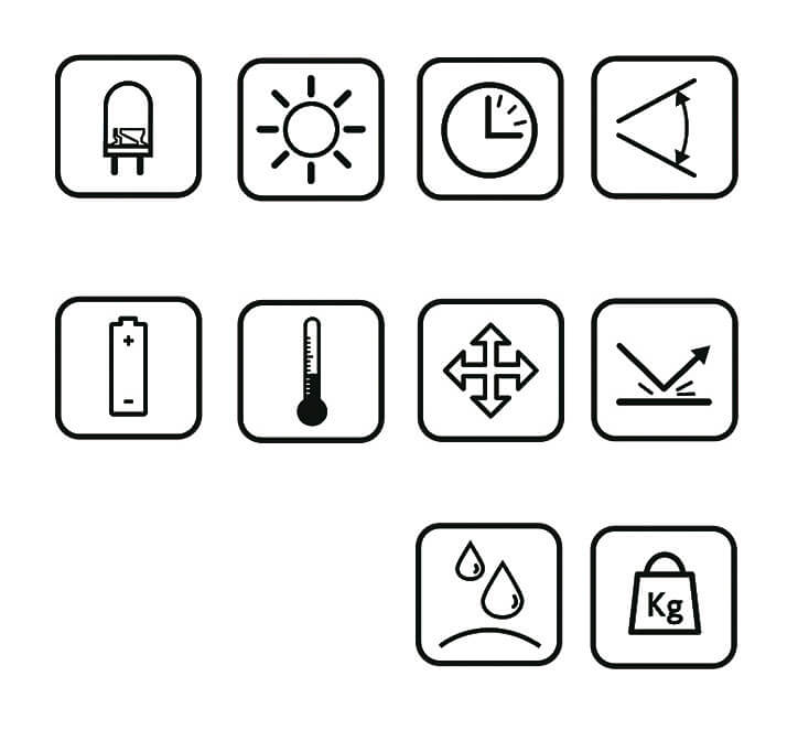 Lanterna de cabeça LED , dupla luminosidade, com sensor ON/OFF