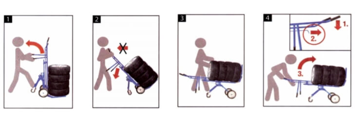 Correcta utilização do carro de movimentar pneus - beta ferramentas