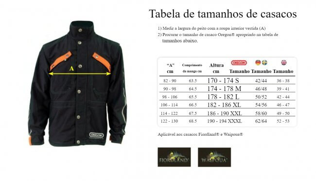 Equipamento/vestuário de proteção e segurança